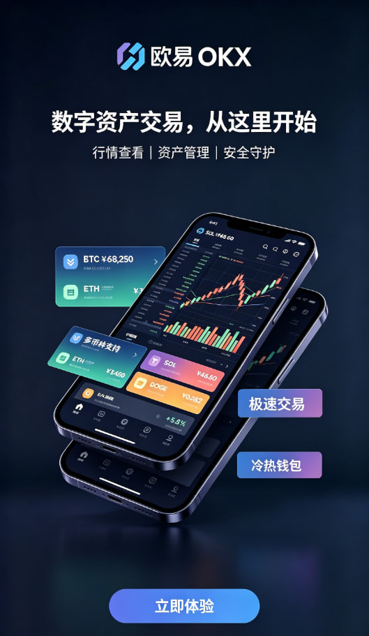 欧交易所APP行情走势图